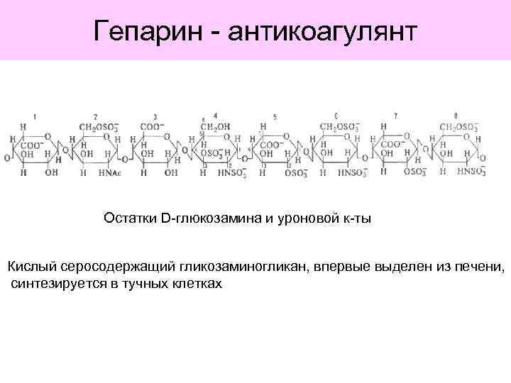 Гепарин - антикоагулянт Остатки D-глюкозамина и уроновой к-ты Кислый серосодержащий гликозаминогликан, впервые выделен из