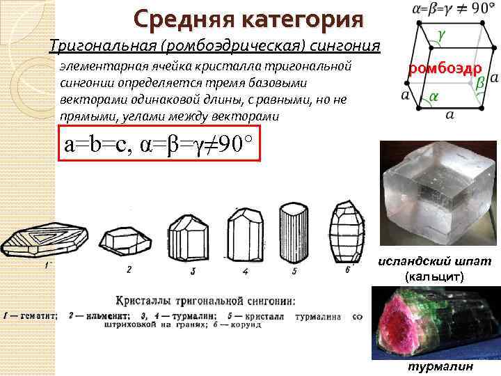 Тригональная сингония. Кристаллография тригональная сингония. Ромбоэдрическая и гексагональная сингония. Сингонии низшей категории. Ромбоэдрическая сингония кристаллов.