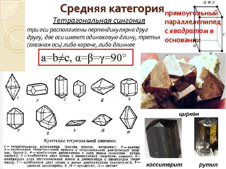 Средняя категорияпрямоугольный Тетрагональная сингония параллелепипед три оси расположены перпендикулярно друг с квадратом в другу,