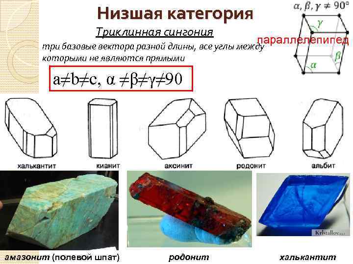 Низшая категория. Триклинная сингония. Триклинная пинакоидальная. Триклинная (параллелепипед),. Триклинная сингония медный купорос.