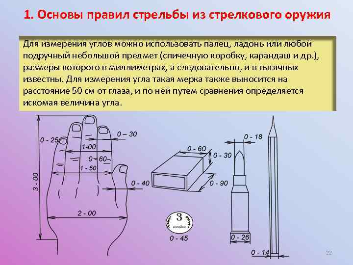 Основы оружия. Основы стрельбы из стрелкового оружия. Основы и правила стрельбы. Правила стрельбы из стрелкового оружия. Основы и правила стрельбы из стрелкового оружия.