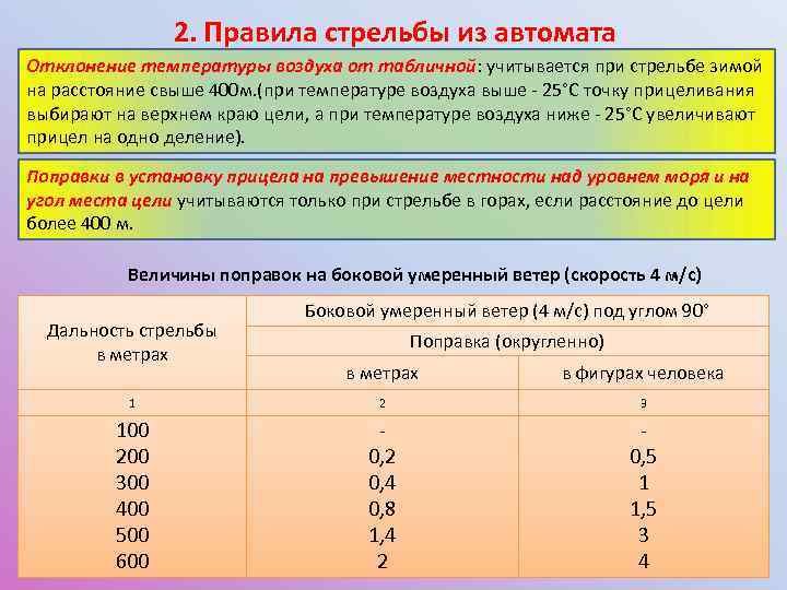 Дальность выстрела по грудной фигуре