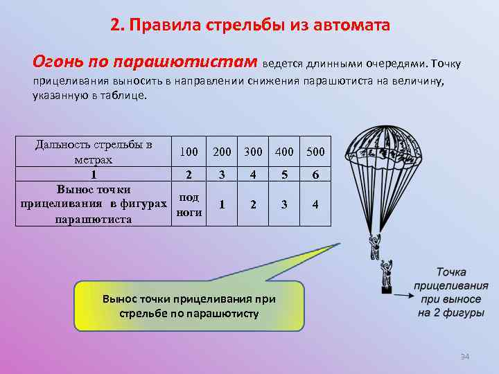 Сила действующая на парашютиста