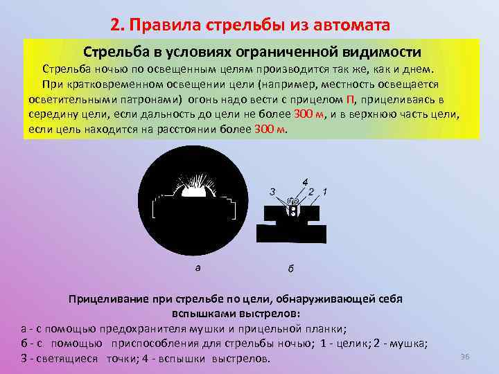 Правило автомат. Прицеливание из стрелкового оружия. Стрельба в условиях ограниченной видимости. Основы прицеливания из автомата. Правила стрельбы.