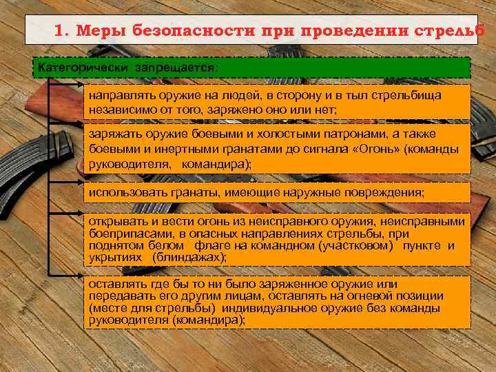 1. Меры безопасности проведении стрельб Категорически запрещается: направлять оружие на людей, в сторону и