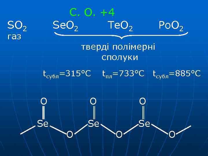 С. О. +4 Se. O 2 Te. O 2 SO 2 газ Ро. О