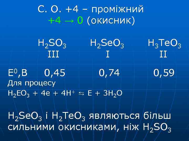 С. О. +4 – проміжний +4 → 0 (окисник) H 2 SO 3 ІІІ