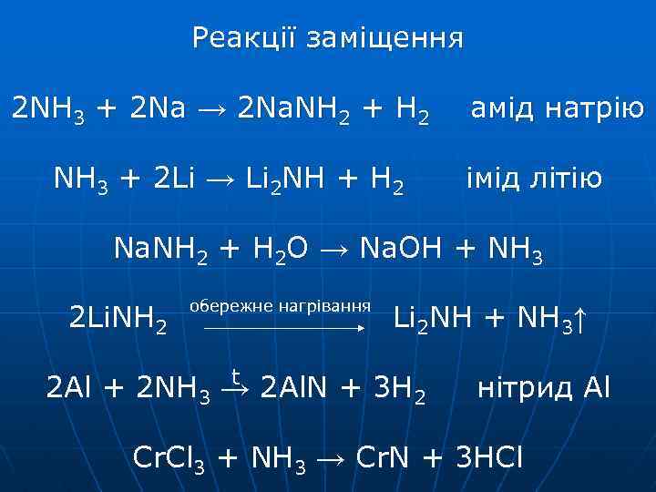 Реакції заміщення 2 NH 3 + 2 Na → 2 Na. NH 2 +