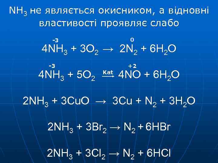 NH 3 не являється окисником, а відновні властивості проявляє слабо 0 -3 4 NH