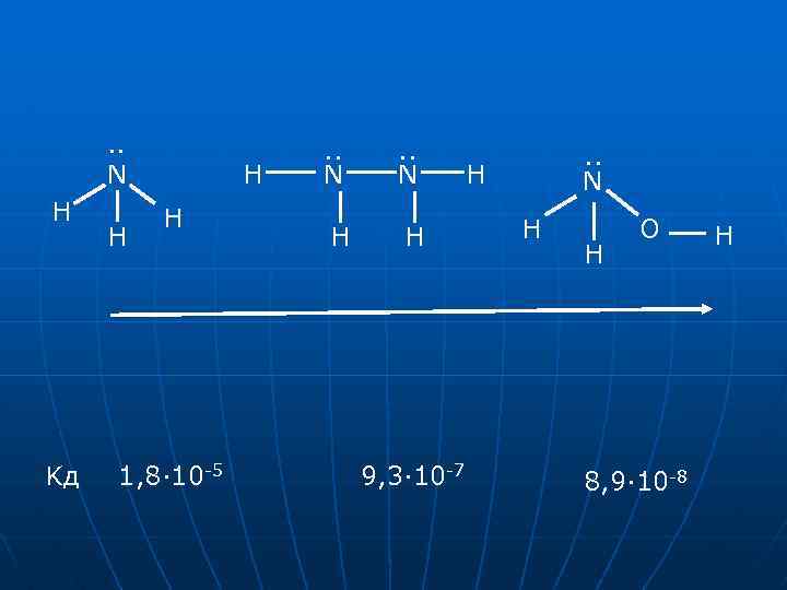 . . N H Kд H H H 1, 8· 10 -5 . .
