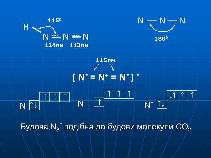 H N 1150 N N 124 пм N N N 1800 113 пм 115