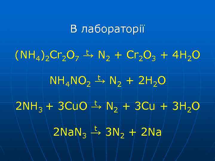 В лабораторії t (NH 4)2 Cr 2 O 7 → N 2 + Cr