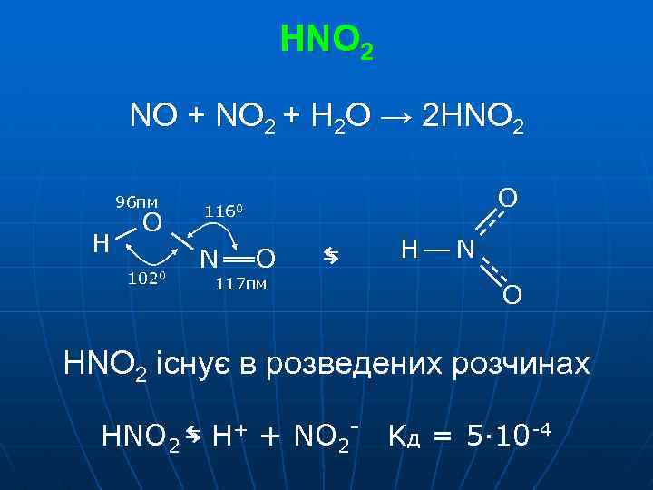 Hno2 какое вещество
