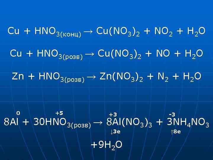 Nh3 конц s. Cu+hno3 конц электронный баланс. Cu hno3 cu no3 2 ОВР. Hno3+cu уравнение.