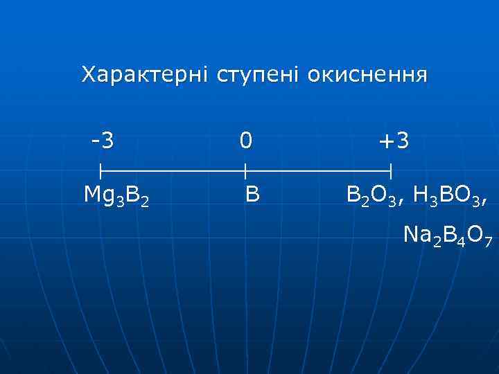 Характерні ступені окиснення -3 Mg 3 B 2 0 B +3 B 2 O