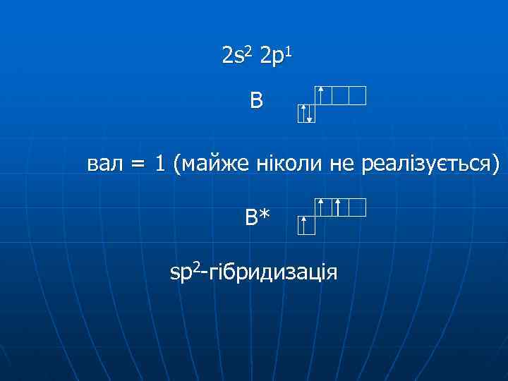 2 s 2 2 p 1 В вал = 1 (майже ніколи не реалізується)