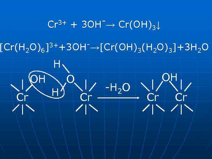 Cr h2o o2