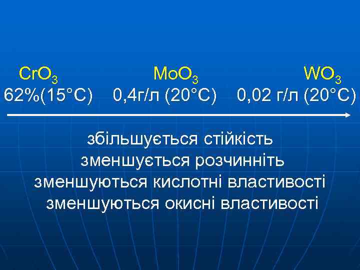 Cr. O 3 62%(15°C) Mo. O 3 0, 4 г/л (20°C) WO 3 0,