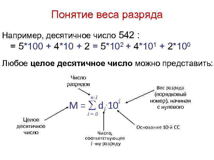 Понятие массы. Вес разряда. Что такое вес разряда в информатике. Вес младшего разряда числа. Вес младшего разряда частного в десятичной системе.