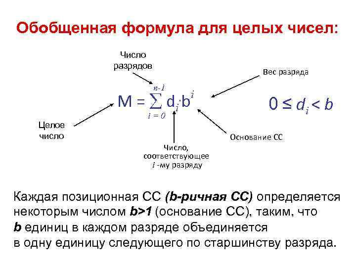 Обобщенная формула для целых чисел: Число разрядов Вес разряда n-1 М= Целое число i=0