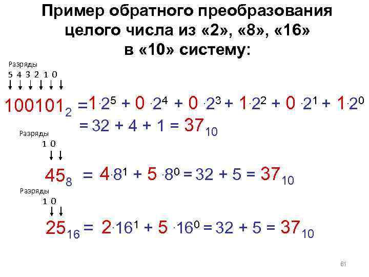 Пример обратного вывода