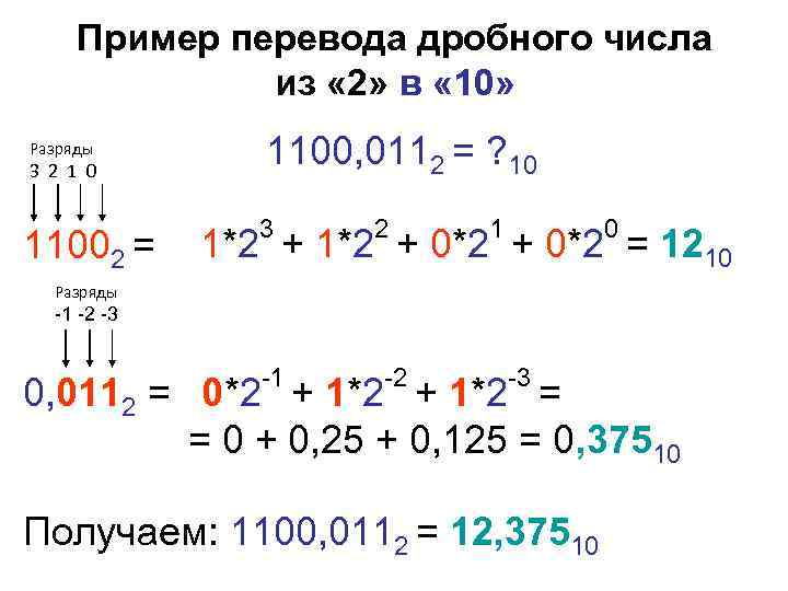 Перевод из 10. Перевод из 10 в 2 пример. Перевод из 10 в 2 систему счисления дробных чисел. Перевод дробных чисел из 10 в 2. Перевести из 2 в 10 систему.