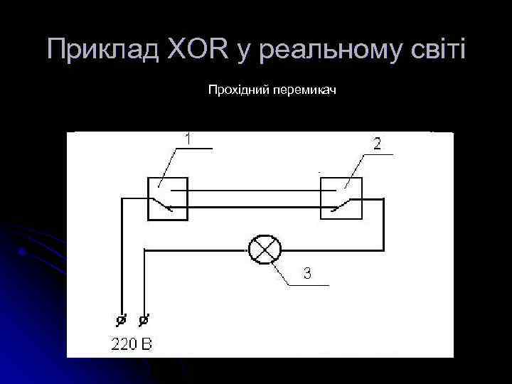 Приклад XOR у реальному світі Прохідний перемикач 