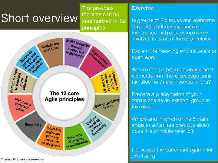 Short overview Exercise: The previous theories can be summarized in 12 In groups of