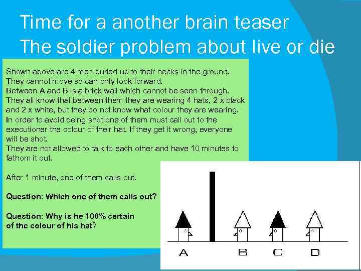 Time for a another brain teaser The soldier problem about live or die Shown