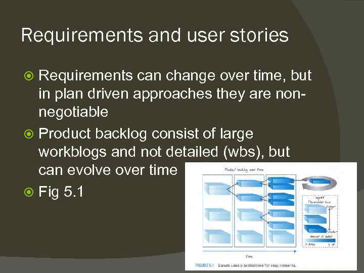 Requirements and user stories Requirements can change over time, but in plan driven approaches