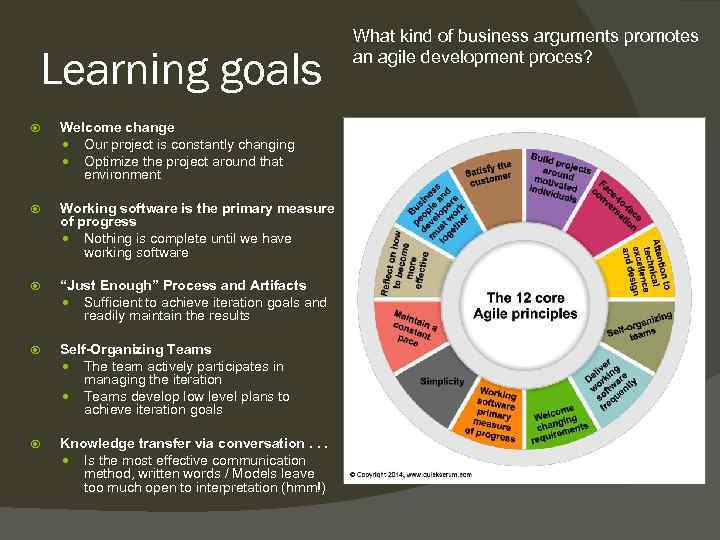 Learning goals Welcome change Our project is constantly changing Optimize the project around that