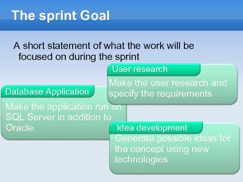 The sprint Goal A short statement of what the work will be focused on