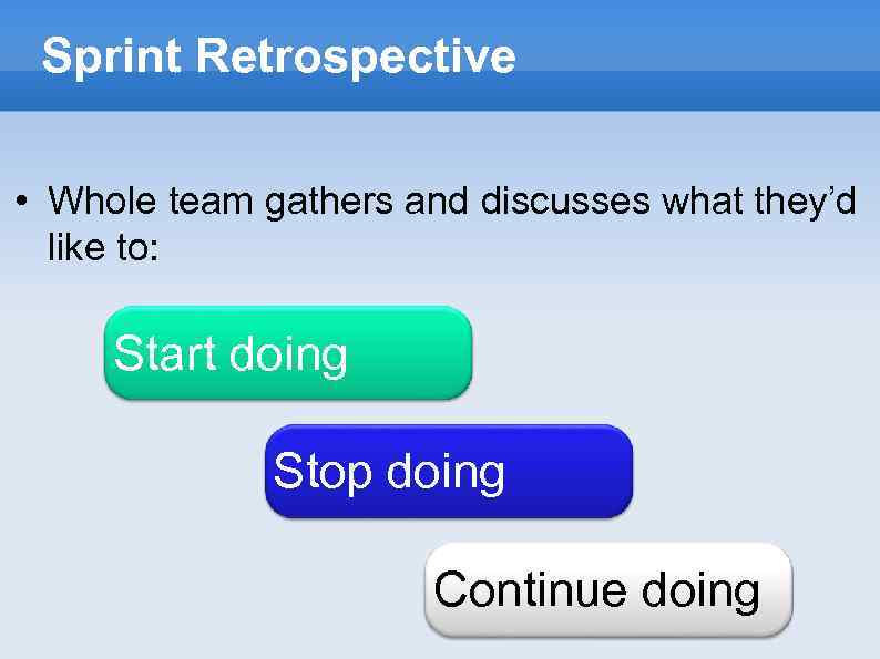 Sprint Retrospective • Whole team gathers and discusses what they’d like to: Start doing