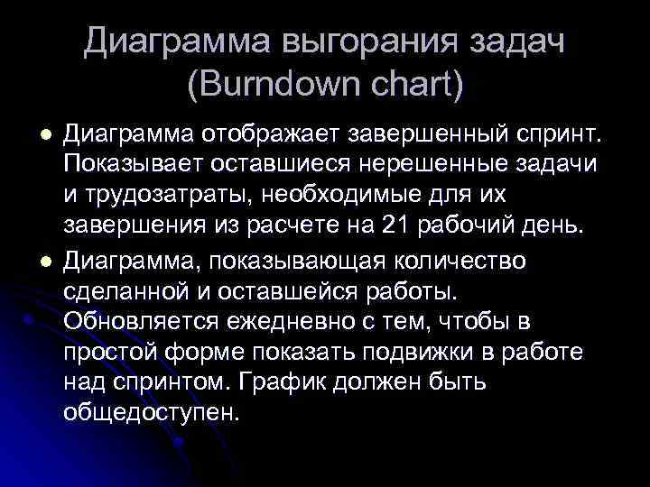 Диаграмма выгорания задач (Burndown chart) l l Диаграмма отображает завершенный спринт. Показывает оставшиеся нерешенные