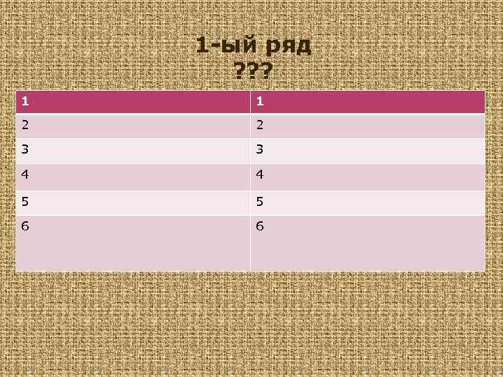 1 -ый ряд ? ? ? 1 1 2 2 3 3 4 4