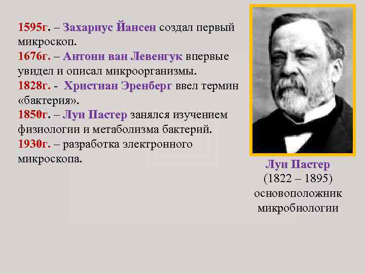 Кто создал микроскоп. Первый создатель микроскопа. Кто создал 1 микроскоп. Кто и корда создал микроскоп. Кто сделал первый микроскоп.