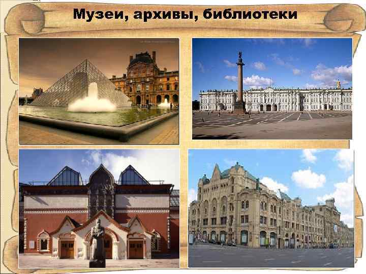Музеи, архивы, библиотеки 