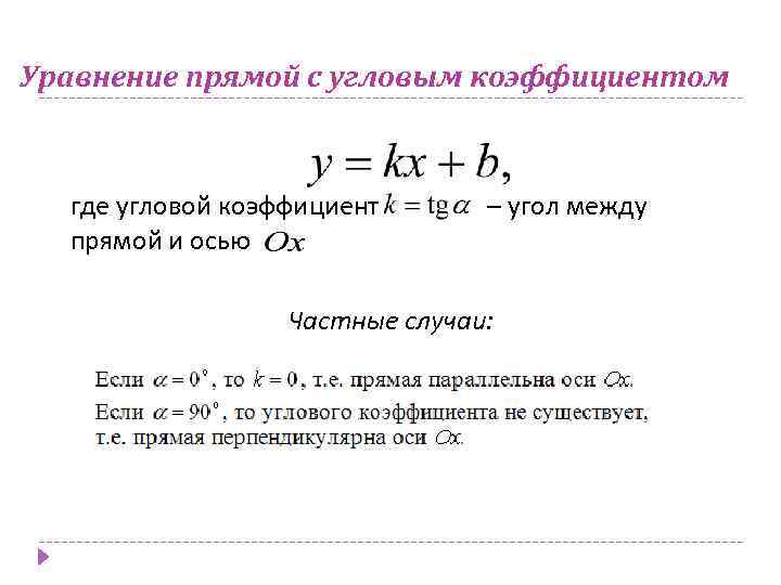 Виды угловых коэффициентов. Уравнение прямой с угловым коэффициентом проходящей через 2 точки. Уравнение прямой.угловой коэффициент прямой. Уравнение прямой и ее угловой коэффициент. Уравнение прямой с угловым коэффициентом.