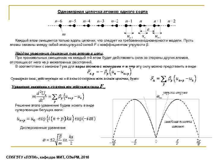 Одномерная цепочка атомов одного сорта Каждый атом смещается только вдоль цепочки, что следует из