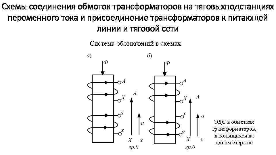 Схемы соединения обмоток трансформаторов на тяговыхподстанциях переменного тока и присоединение трансформаторов к питающей линии