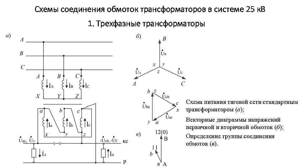 Схемы соединения обмоток трансформаторов в системе 25 к. В 1. Трехфазные трансформаторы Схема питання