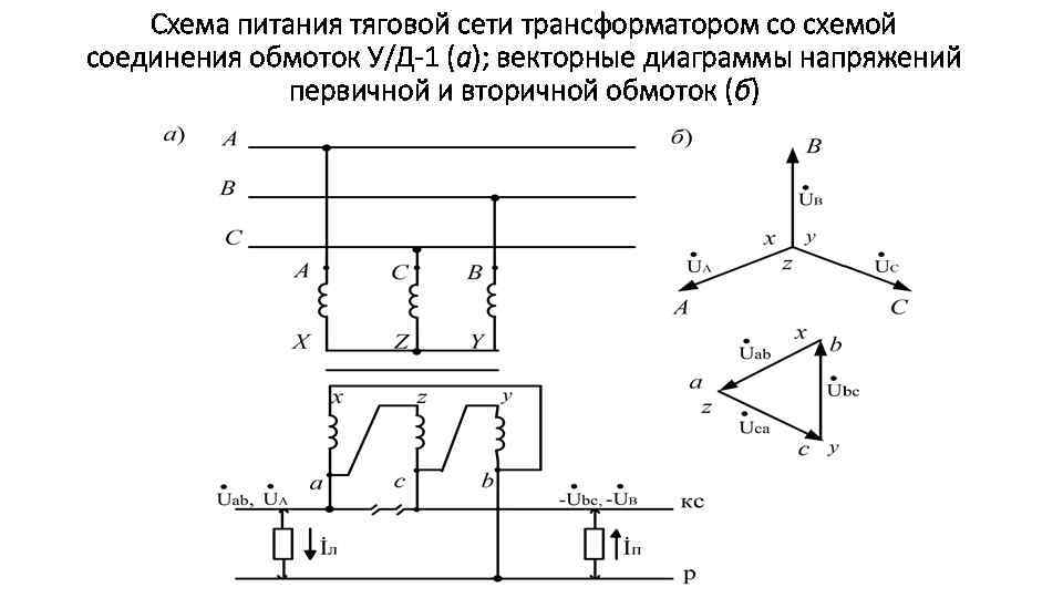 Схема питания тяговой сети трансформатором со схемой соединения обмоток У/Д-1 (а); векторные диаграммы напряжений