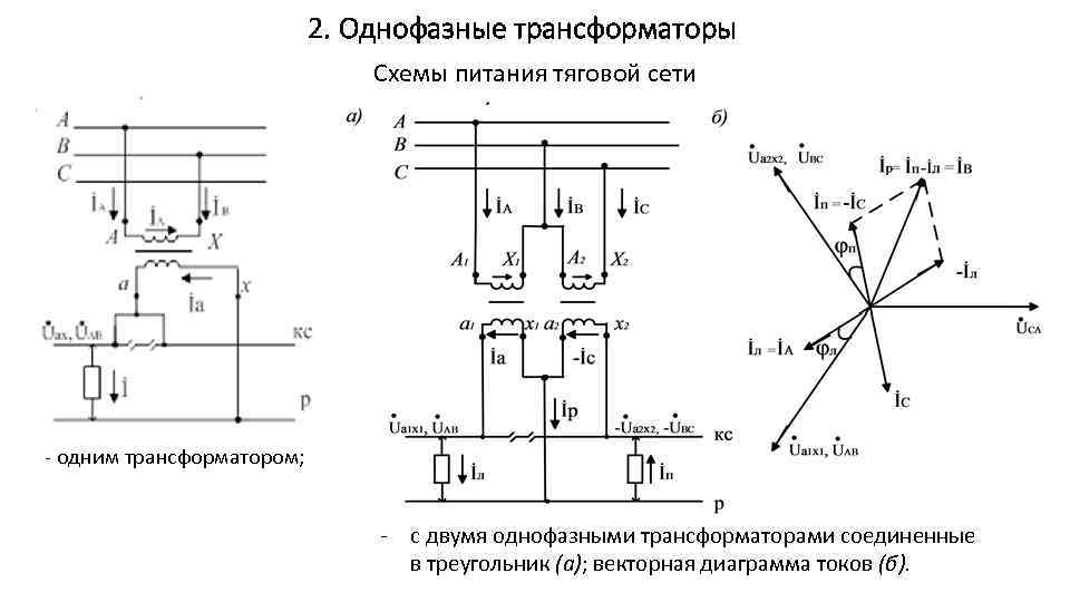 2. Однофазные трансформаторы Схемы питания тяговой сети одним трансформатором; с двумя однофазными трансформаторами соединенные