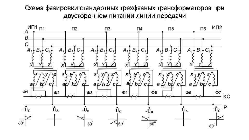 Схемы фазировки трансформаторов для включения на параллельную работу