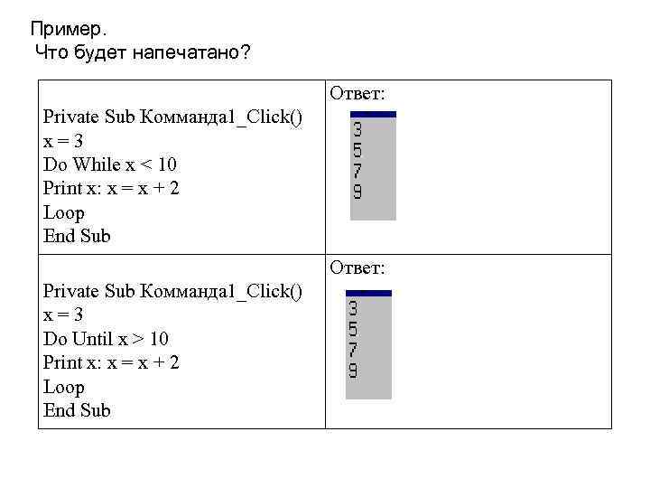 Пример. Что будет напечатано? Ответ: Private Sub Комманда 1_Click() x=3 Do While x <