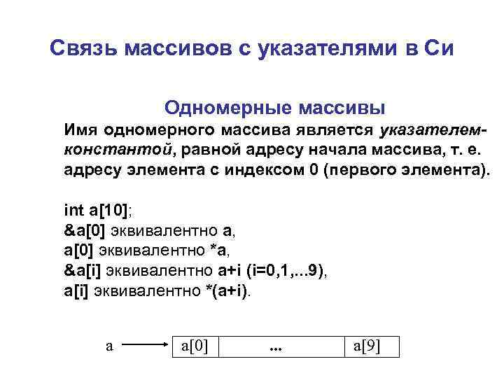 Связь массивов с указателями в Си Одномерные массивы Имя одномерного массива является указателемконстантой, равной