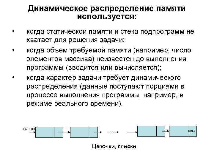 Динамическое распределение памяти используется: • • • когда статической памяти и стека подпрограмм не