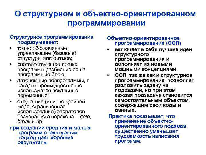 О структурном и объектно-ориентированном программировании Структурное программирование подразумевает: • точно обозначенные управляющие (базовые) структуры