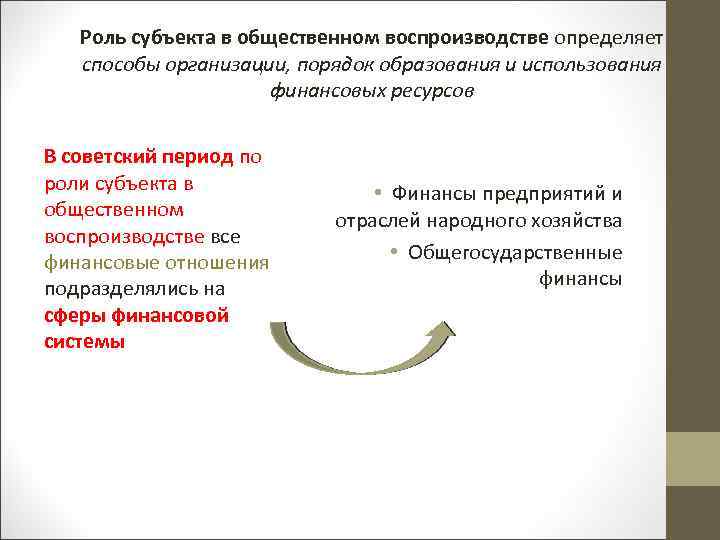 Роль субъекта в общественном воспроизводстве определяет способы организации, порядок образования и использования финансовых ресурсов