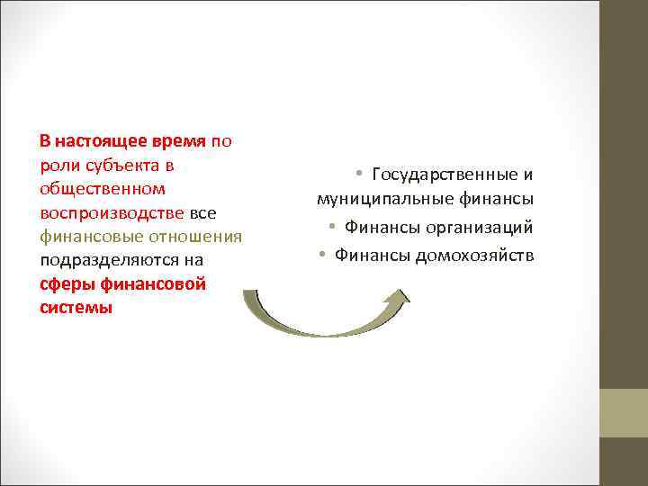 В настоящее время по роли субъекта в общественном воспроизводстве все финансовые отношения подразделяются на